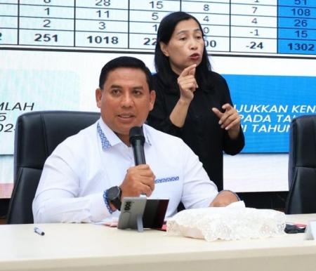 Aksi Brutal di Depan DPRD Rohul, Enam Pelaku Curas Dibekuk Polisi