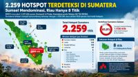 Sebaran titik panas di Sumatera dan Riau sore ini.(infografis/AI/halloriau.com)