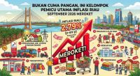Inflasi di Riau naik.(ilustrasi/AI/halloriau.com)