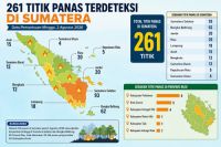 Sebaran titik panas di Sumatera dan Riau pagi ini.(infografis/halloriau.com)