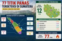 Sebaran titik panas di Sumatera dan Riau sore ini.(infografis/halloriau.com)