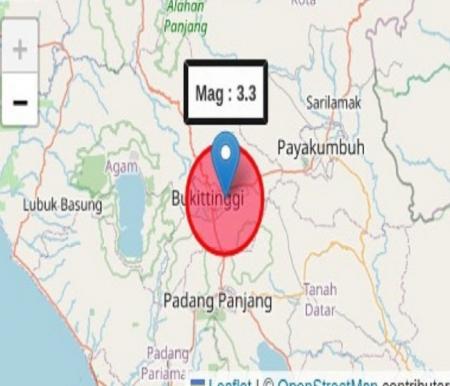 Gempa bumi terkini melanda di wilayah Bukittinggi, Sumatera Barat (foto/int)