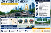 Libur panjang 14-17 Mei di Pekanbaru, polisi fokuskan pengamanan.(ilustrasi/int)