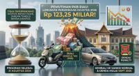 Pemutihan denda pajak kendaraan di Riau usai.(ilustrasi/AI/halloriau.com)