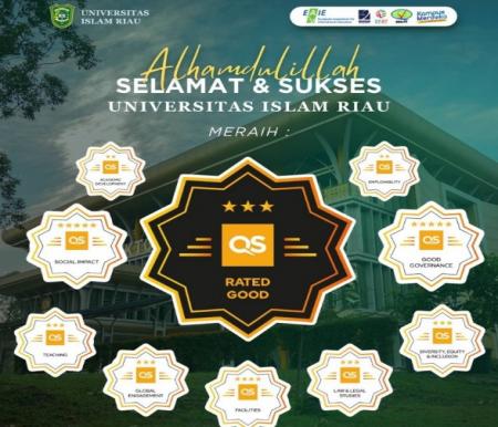 Universitas Islam Riau diakui QS Stars dengan peringkat tiga bintang (foto/int)