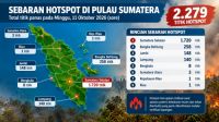 Sebaran titik panas di Sumatera dan Riau sore ini.(infografis/AI/halloriau.com)