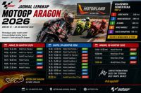 Pebalap Terdepan Hanya Terpaut 41 Poin! Ini Jadwal Lengkap MotoGP Aragon 2026