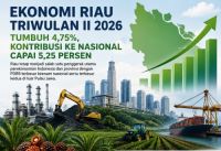 Pertumbuhan ekonomi Riau 2026.(ilustrasi/int)