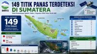 Sebaran titik panas di Sumatera dan Riau sore ini.(infografis/halloriau.com)