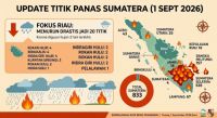 Sebaran titik panas di Sumatera dan Riau sore ini.(infografsi/AI/halloriau.com)